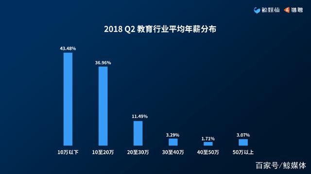 2018教育行業6.jpg