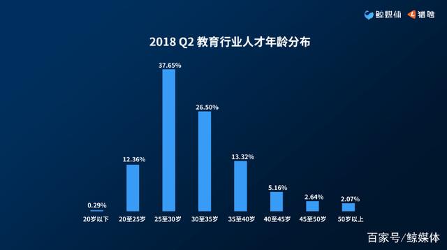 2018教育行業7.jpg