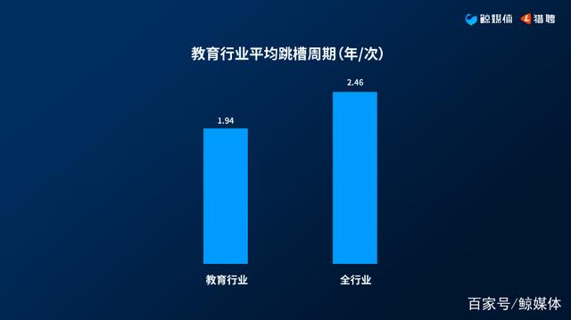 2018教育行業9.jpg