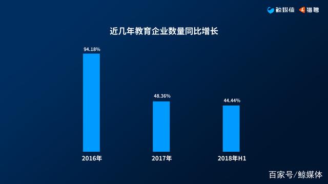 2018教育行業2.jpg