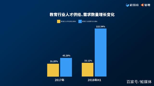 2018教育行業3.jpg