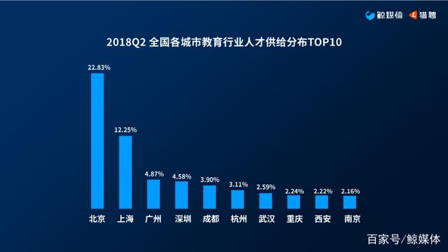 2018教育行業4.jpg