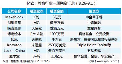 一周回顧2.jpg