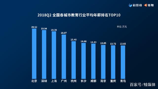 2018教育行業5.jpg
